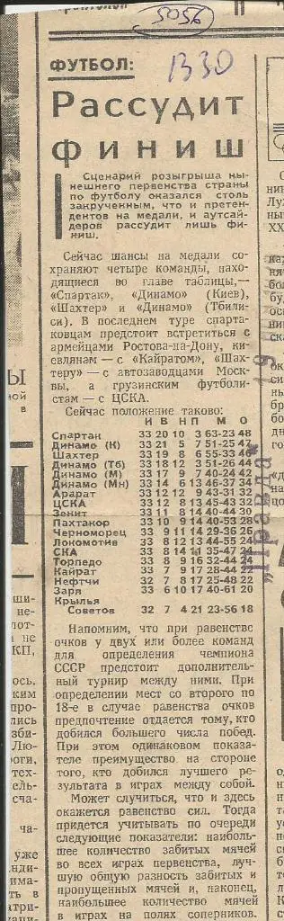 Рассудит _финиш._В_обзоре - высшая лига. 1979_(5056)