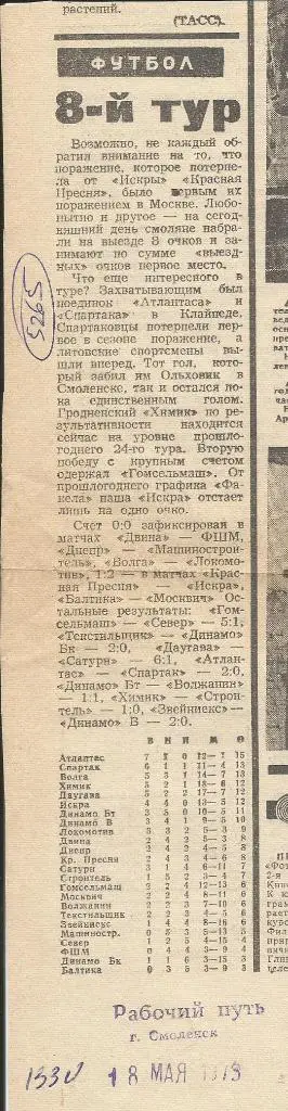 8-й тур. Обзор игр _второй лиги. 1979 (5265)