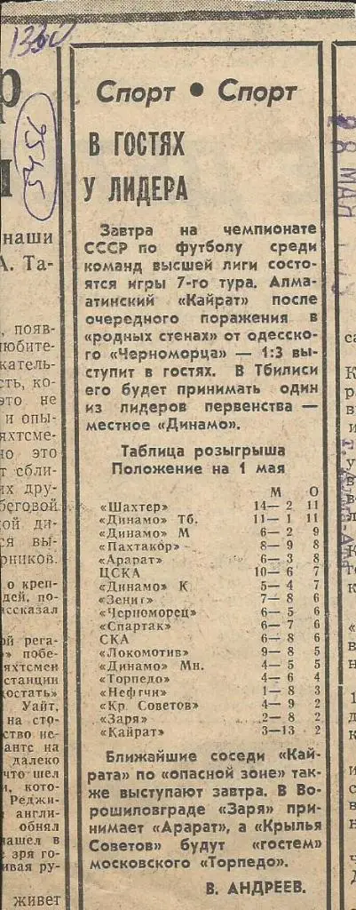 В гостях у _лидера. Новости высшей лиги. 1978_(5456)