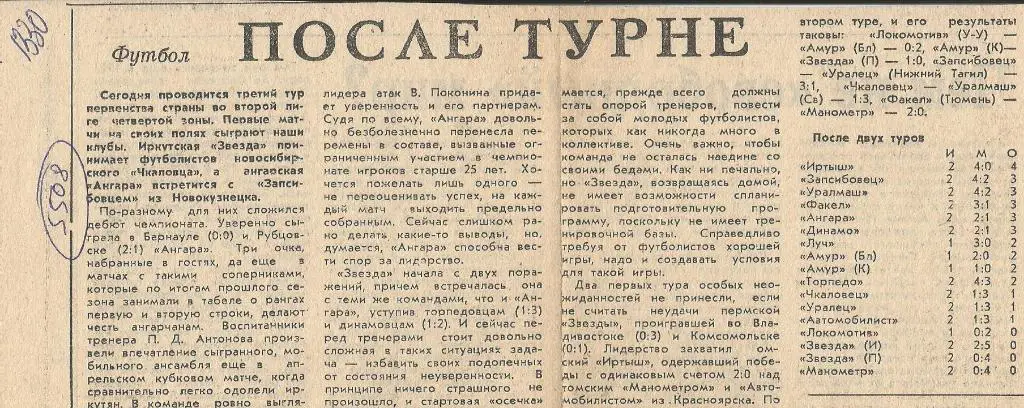 После турне.Новости _второй лиги._(5508)