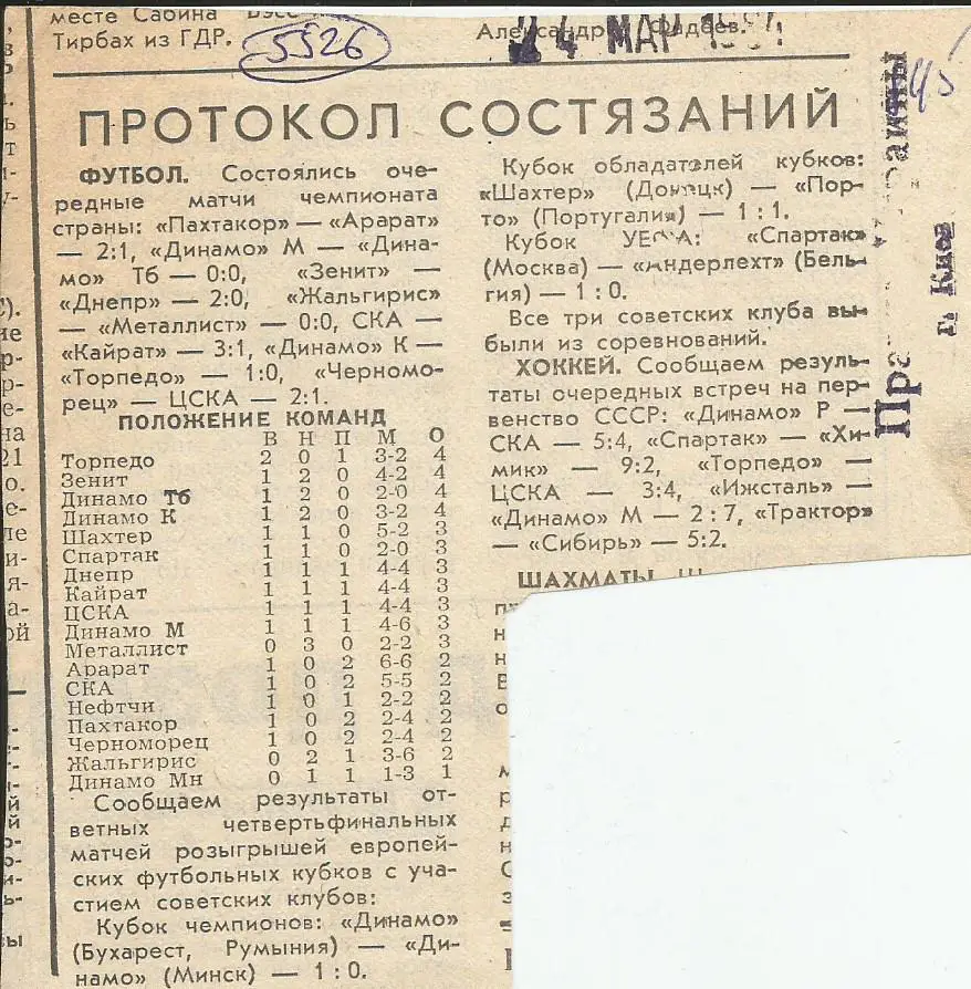 Протокол состязаний. Новости высшей лиги. 1984_(5526)