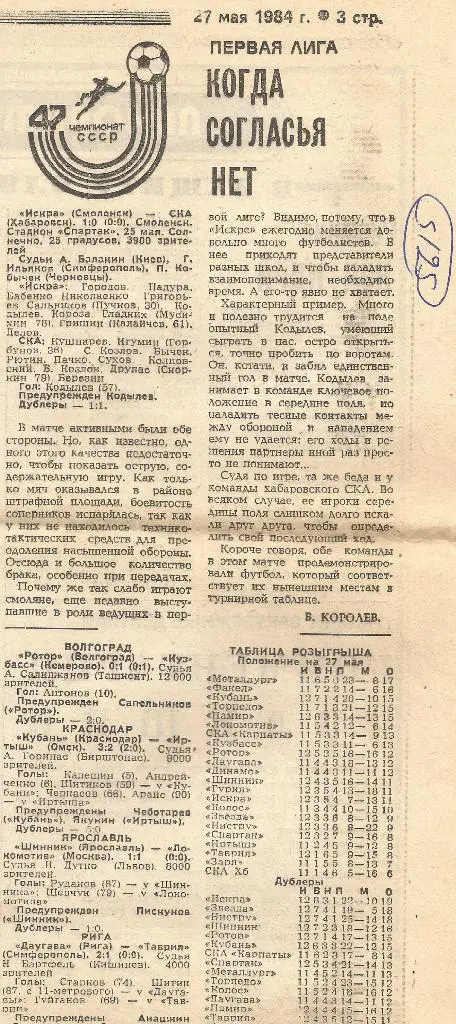 Когда согласья нет. Обзор матчей первой лиги 1984 _(5615)