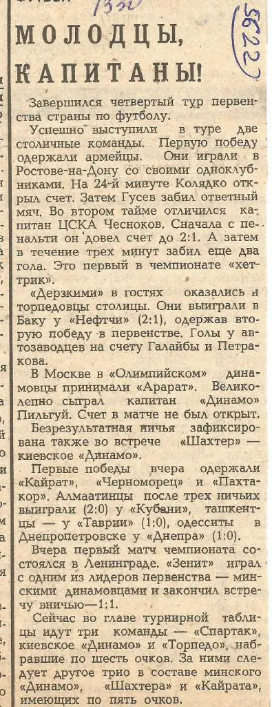 Молодцы, капитаны !. Обзор матчей высшей лиги 1981 _(5622)