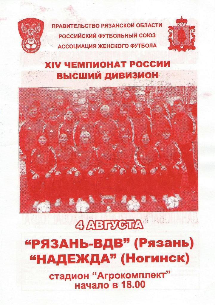 Рязань-ВДВ Рязань - Надежда Ногинск04.08. 2005 год женщины