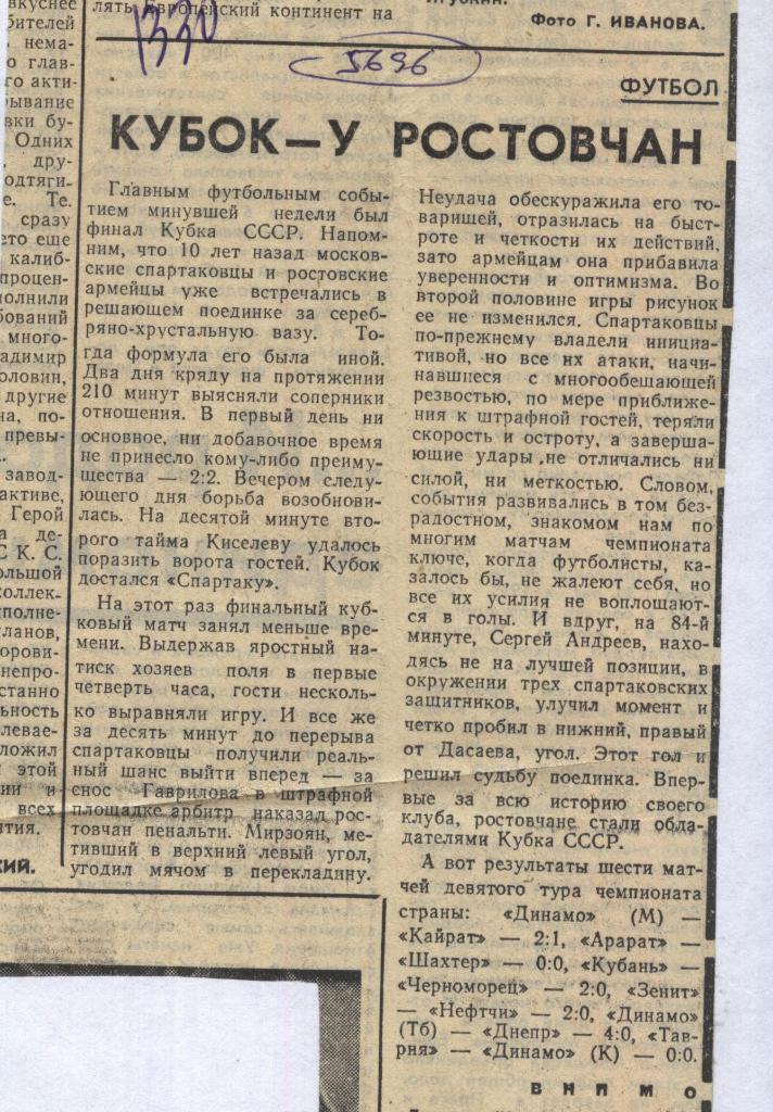 Кубок - у ростовчан. 1981. (5696)