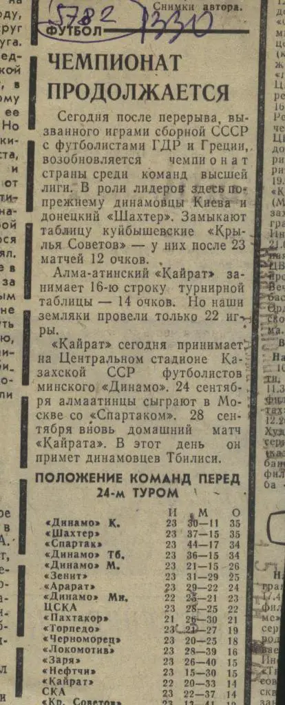 Обзор матчей высшей лиги. 1983 (5782)