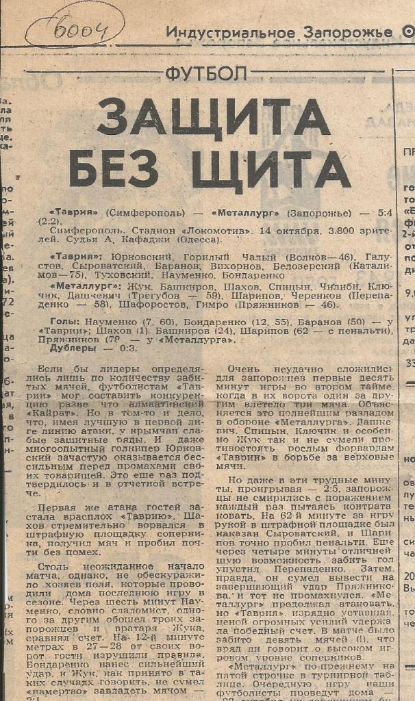 Отчет. Таврия Симферополь - Металлург Запорожье .1983 (6004)