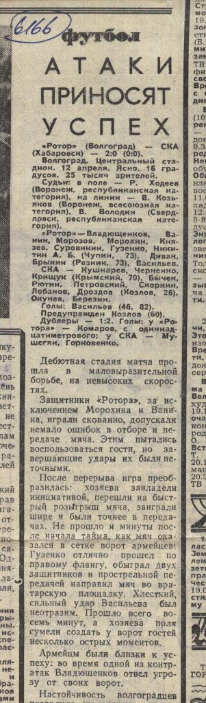 Отчет. Ротор Волгоград - СКА_Хабаровск. 1982 (6166)