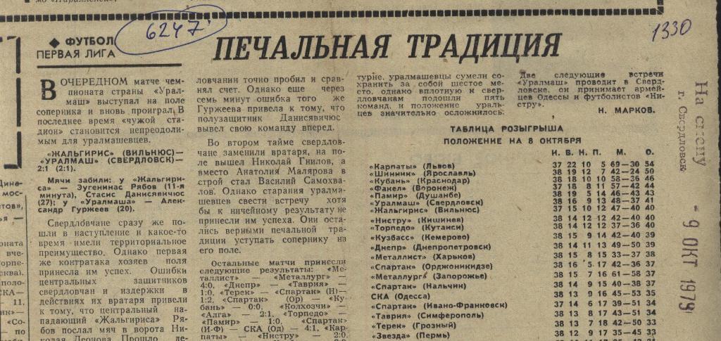 Отчет. Жальгирис Вильнюс - Уралмаш Свердловск_1979 (6247)