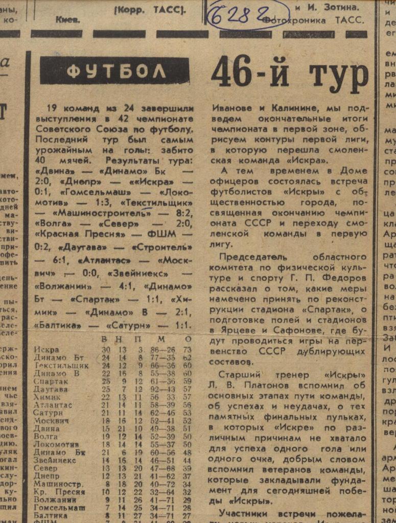 Обзор матчей второй лиги . 1979 (6282)