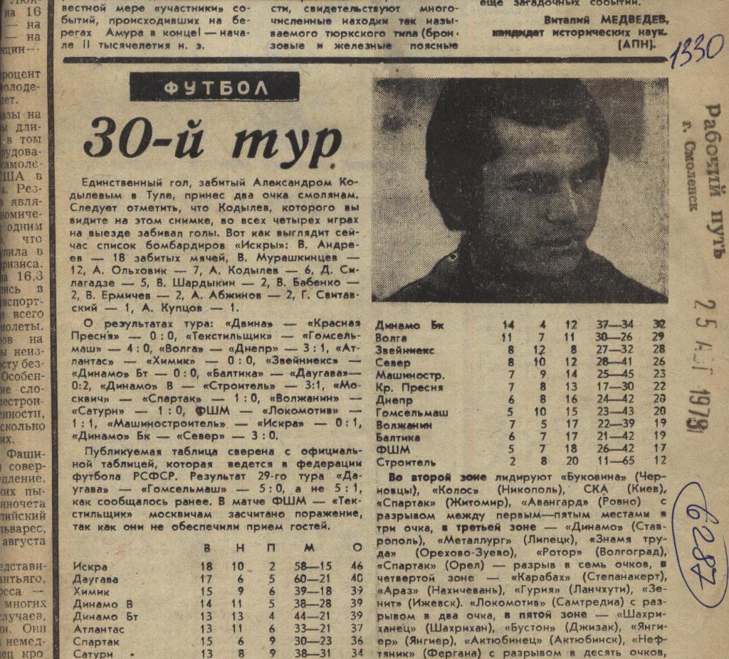 Обзор матчей второй лиги . 1979 (6287)