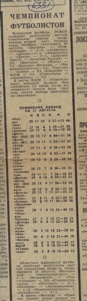 Обзор матчей второй лиги . 1979 (6331)