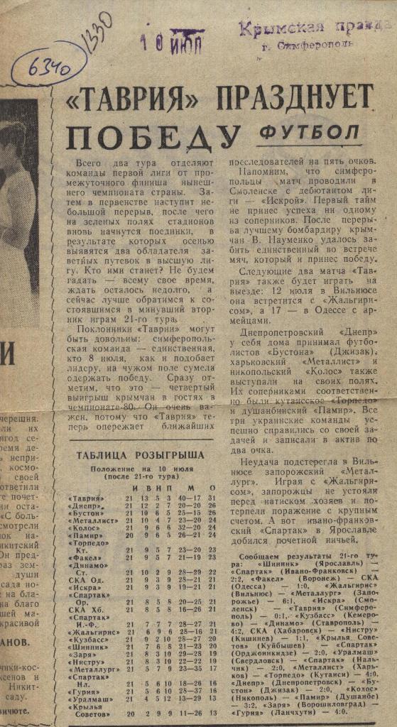 Обзор матчей первой лиги . 1980 (6340)