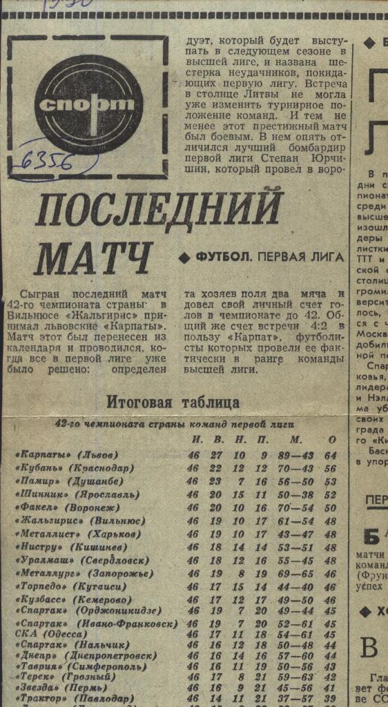Обзор матчей первой лиги . 1979 (6356)