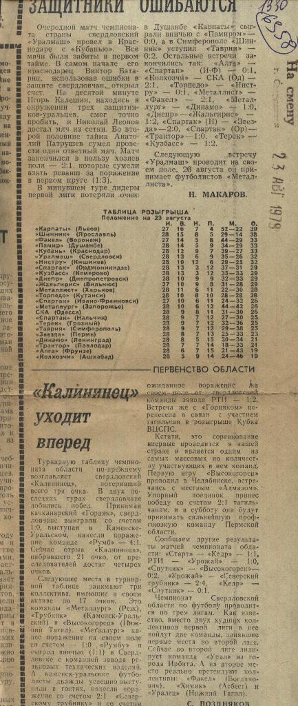 Обзор матчей первой лиги . 1979 (6358)