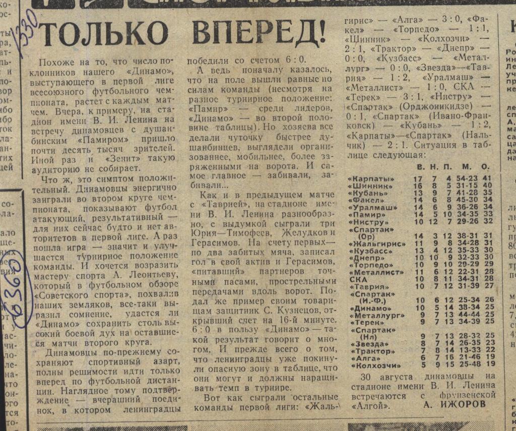 Обзор матчей первой лиги . 1979 (6360)