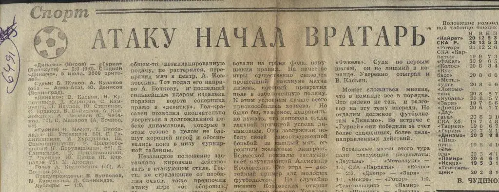 Отчет. Динамо Киров - Гурия Ланчхути . 1983 _(6491) ,