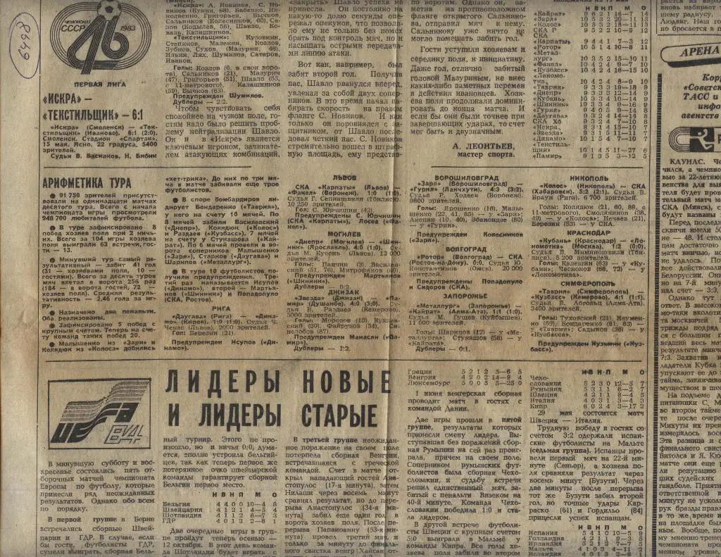 Обзор матчей первой лиги _1983._(6498)