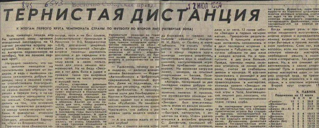 Обзор матчей _второй лиги._1984_(6543) .