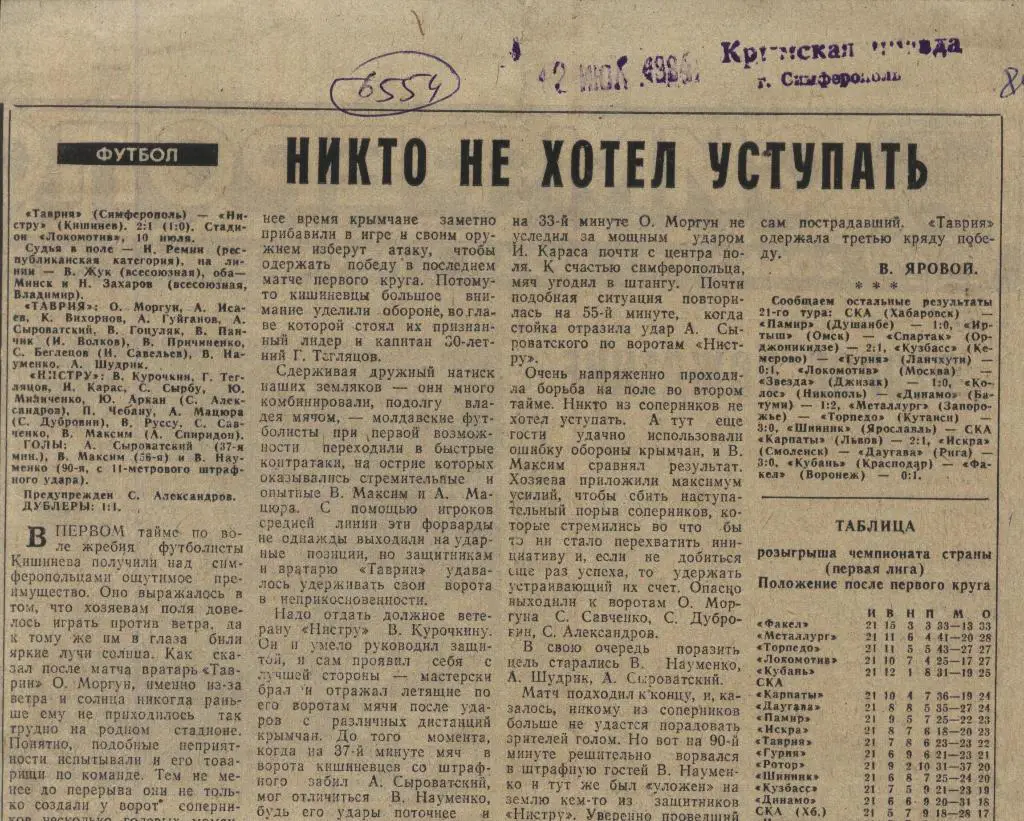 Обзор матчей первой лиги _1984._(6554) .