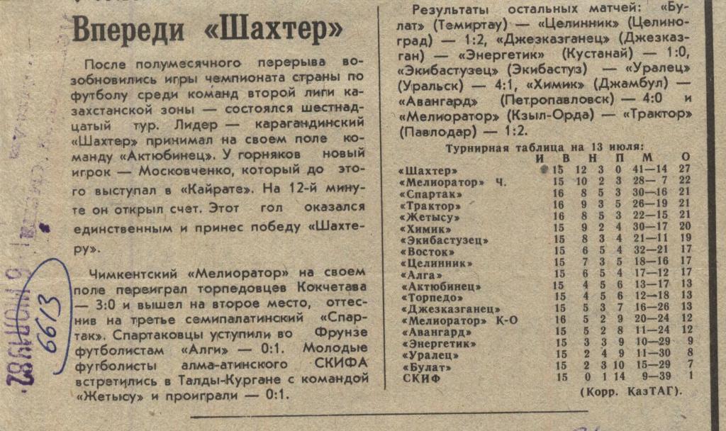 Обзор матчей второй лиги _1982._(6613) .