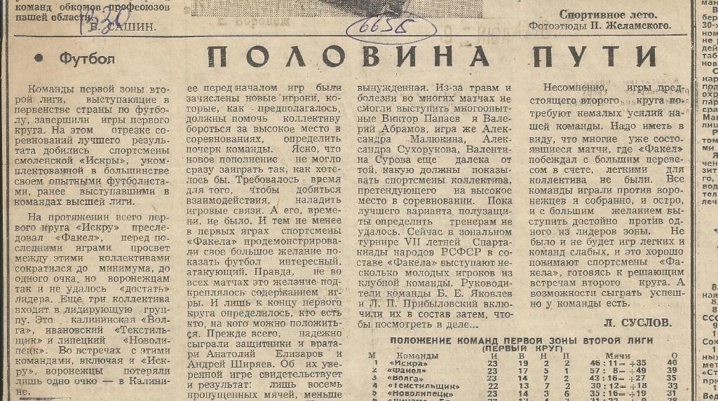 Обзор матчей воронежского Факела в первом крге второй лиги._1978._(6656).