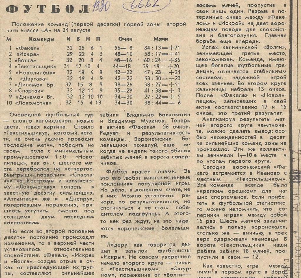 Обзор матчей второй лиги._1978._(6662)