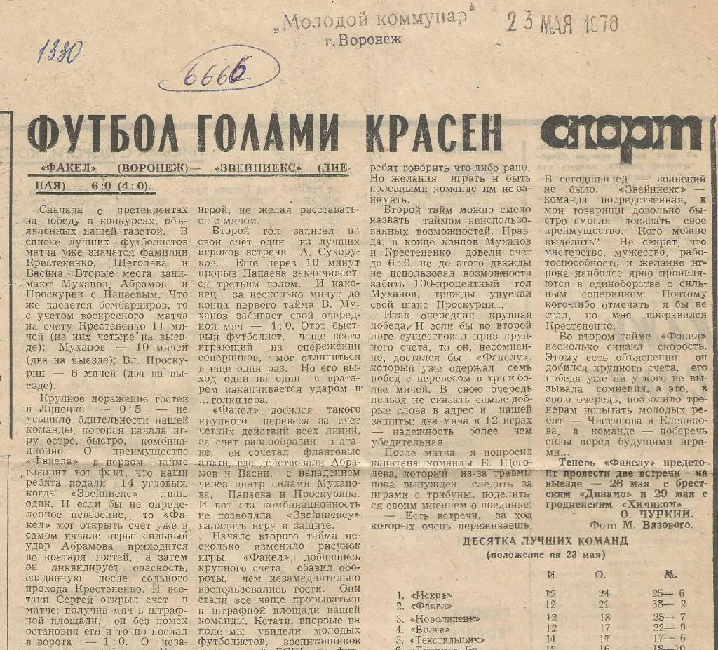 Отчет. Факел Воронеж - Звейниекс Лиепая._1978._(6666).