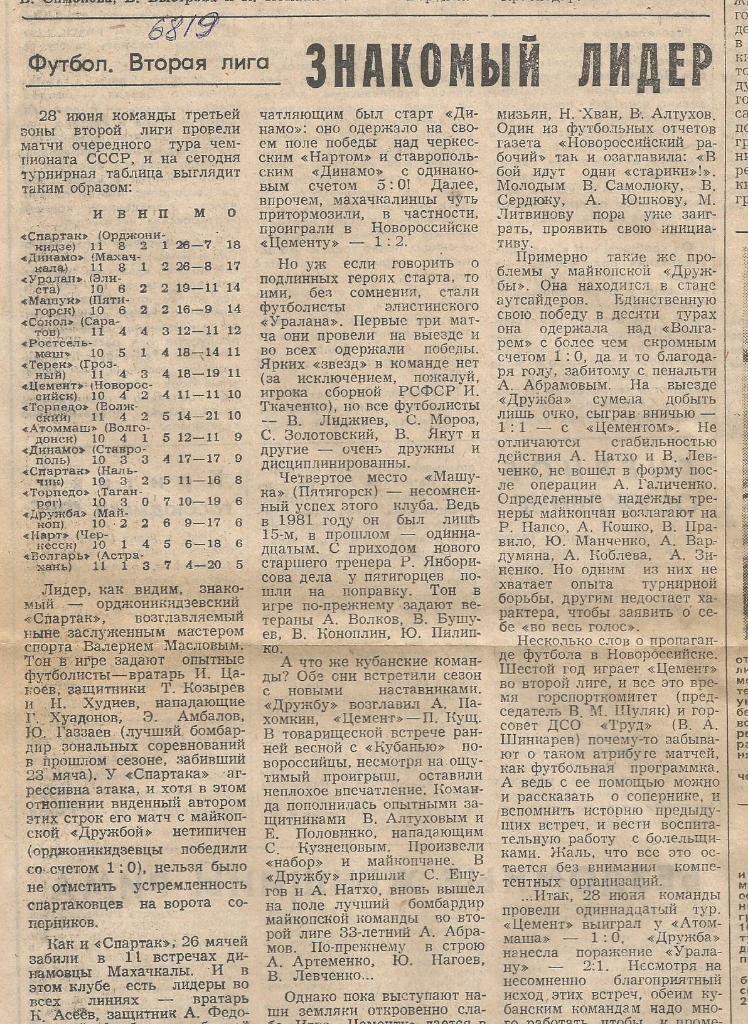 Обзор_матчей_второй _лиги _1983._(6819)