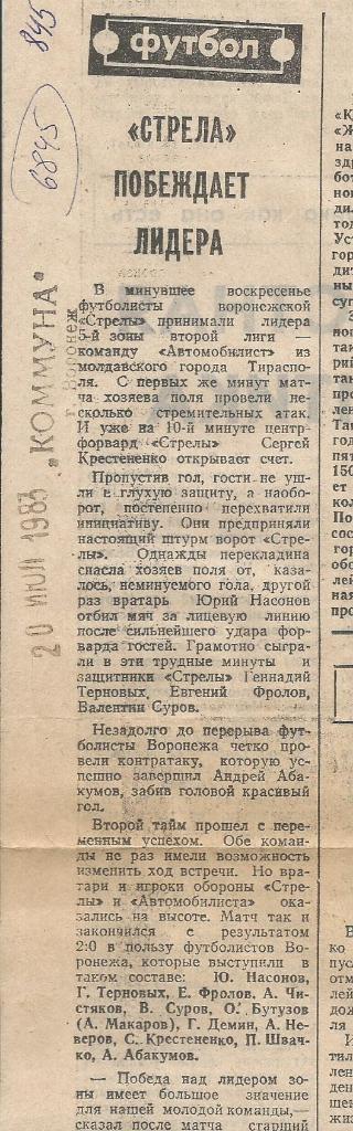 Обзор_матчей_второй _лиги _1983._(6845)