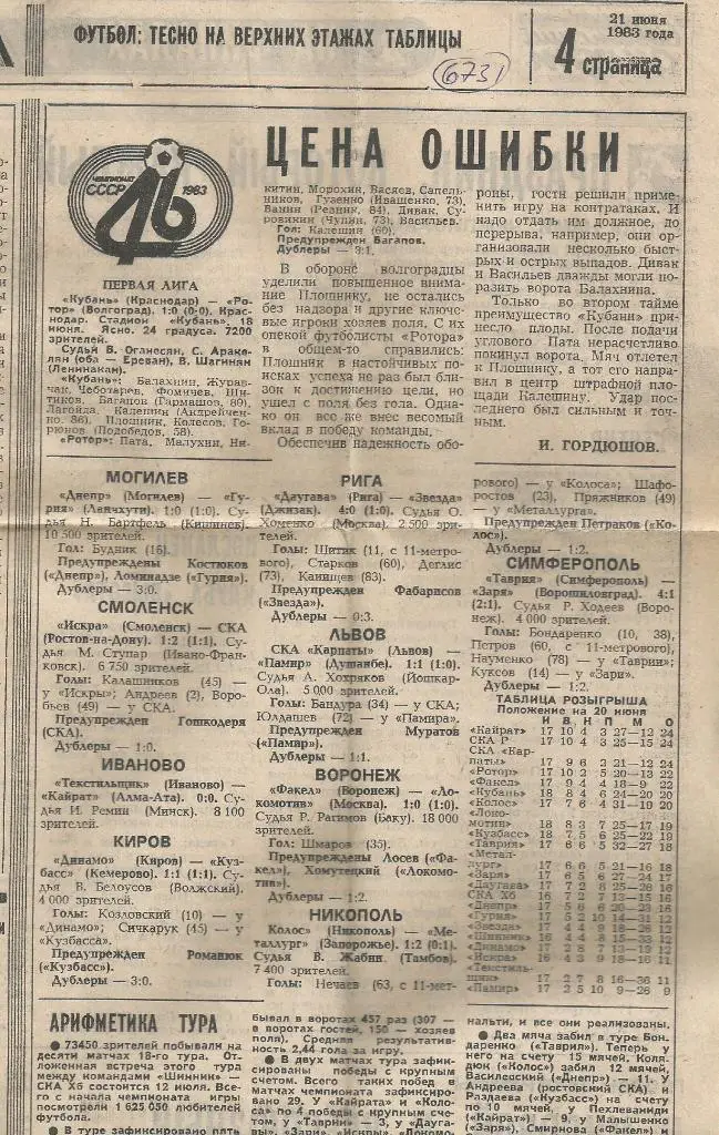 Обзор_матчей_первой _лиги _1983._(6731)