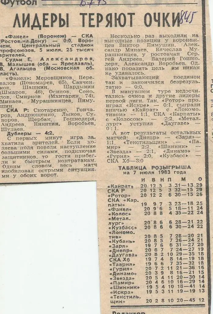 Обзор_матчей_первой _лиги _1983._(6743)