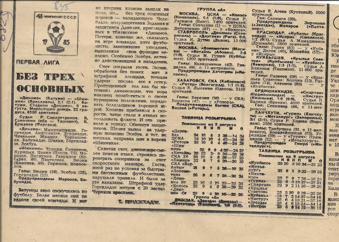 Обзор матчей_первой лиги._1985. _(6823)