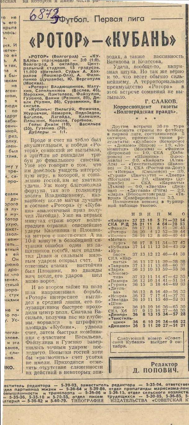 Обзор матчей_первой лиги._1983. _(6873)