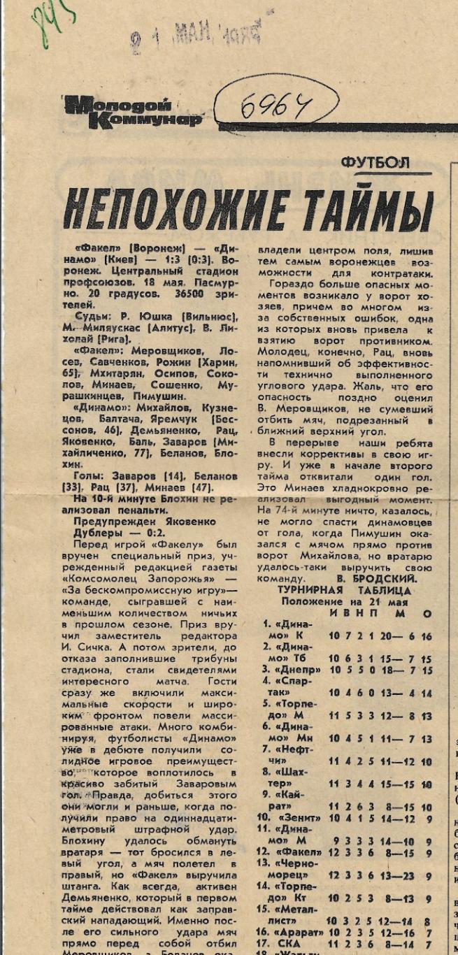 Обзор матчей_высшей лиги._1985_(6964)