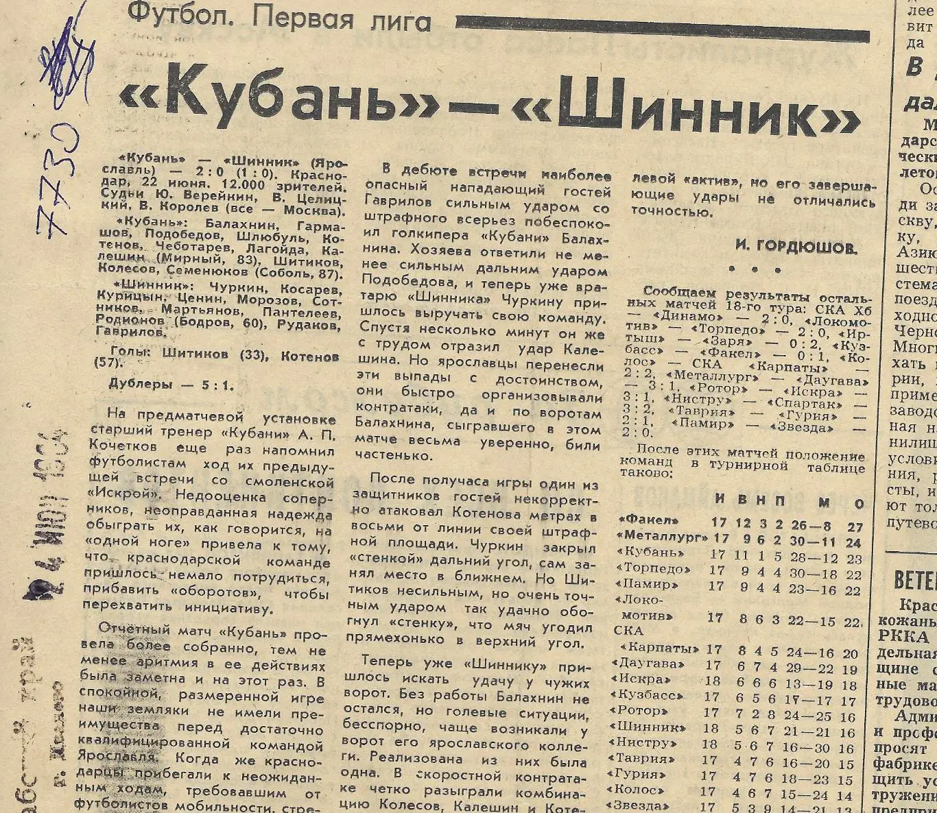 Обзор_матчей_первой_лиги. _1984_(7730)