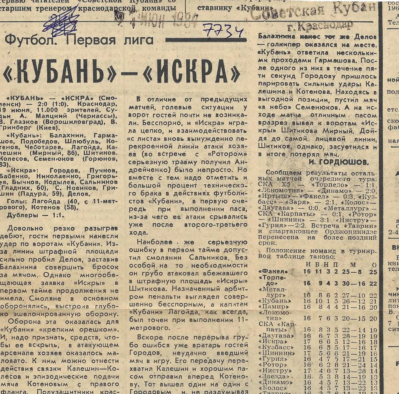 Обзор_матчей_первой_лиги. _1984_(7734)