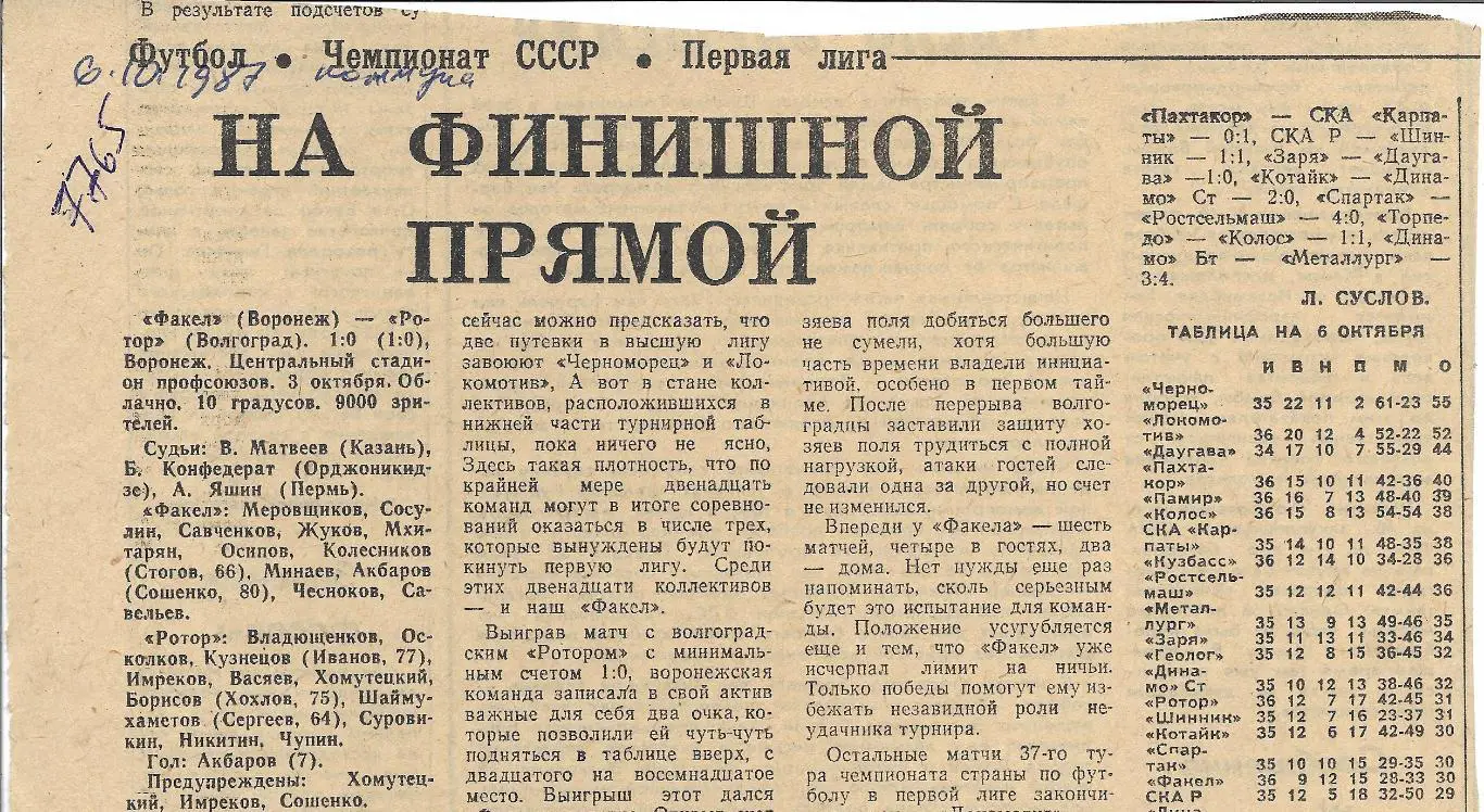 Обзор_матчей_воронежского ФАКЕЛА. _1987_(7765)
