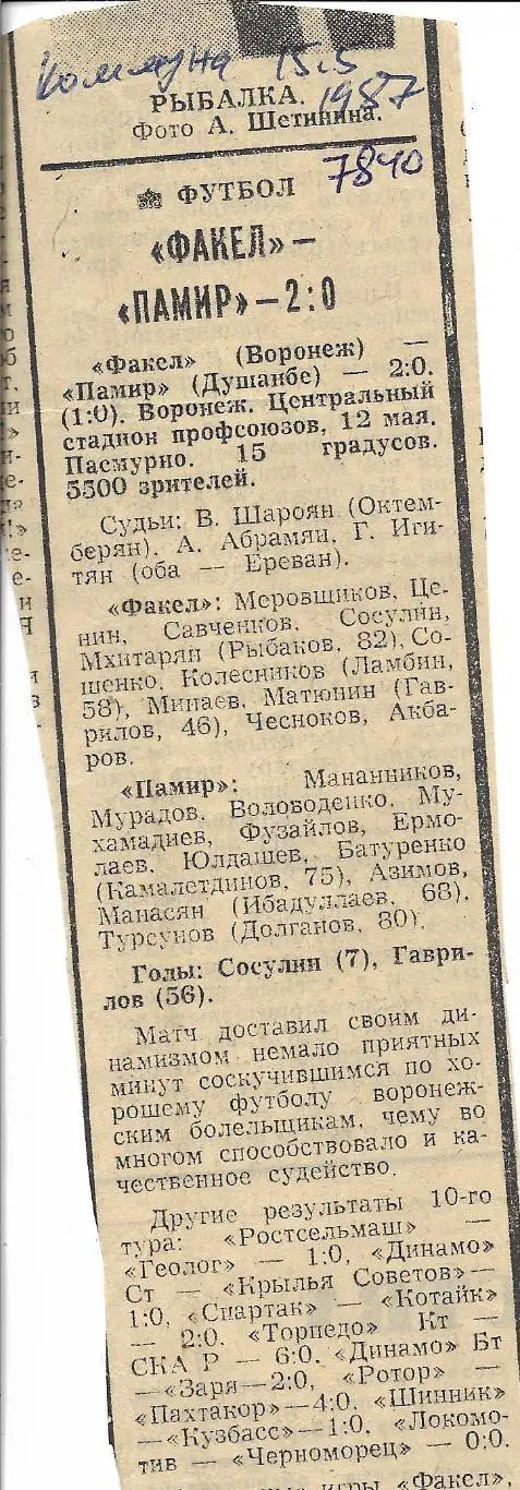 Обзор_матчей_воронежского ФАКЕЛА. _1987_(7840)