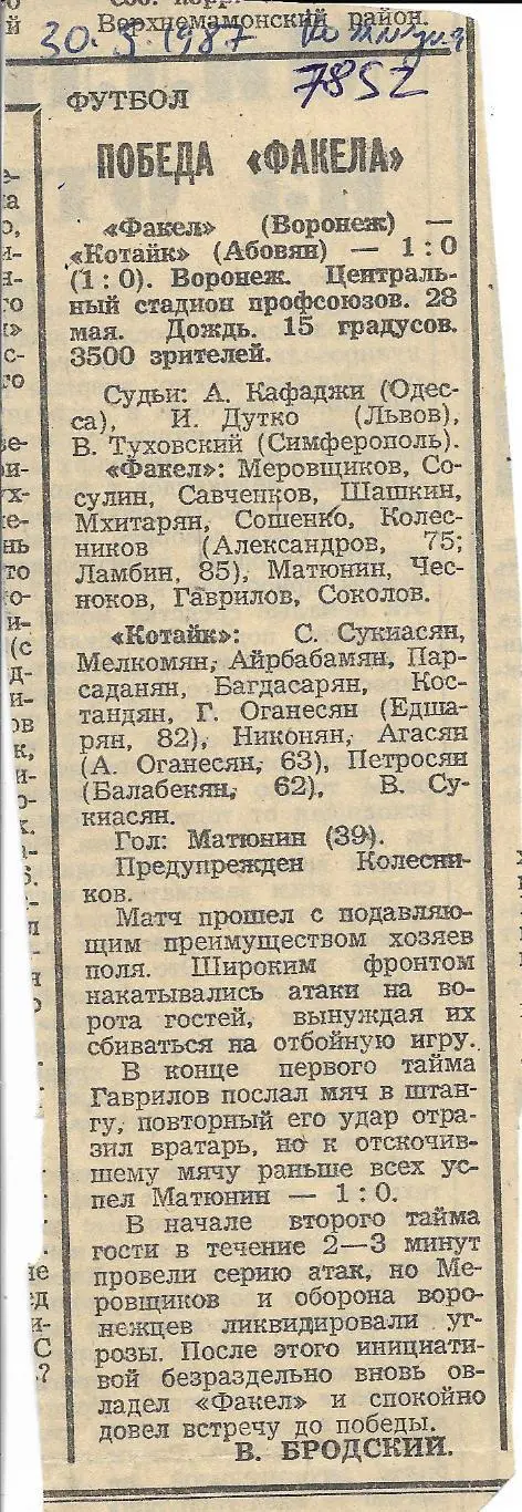 Обзор_матчей_воронежского ФАКЕЛА. _1987_(7852)