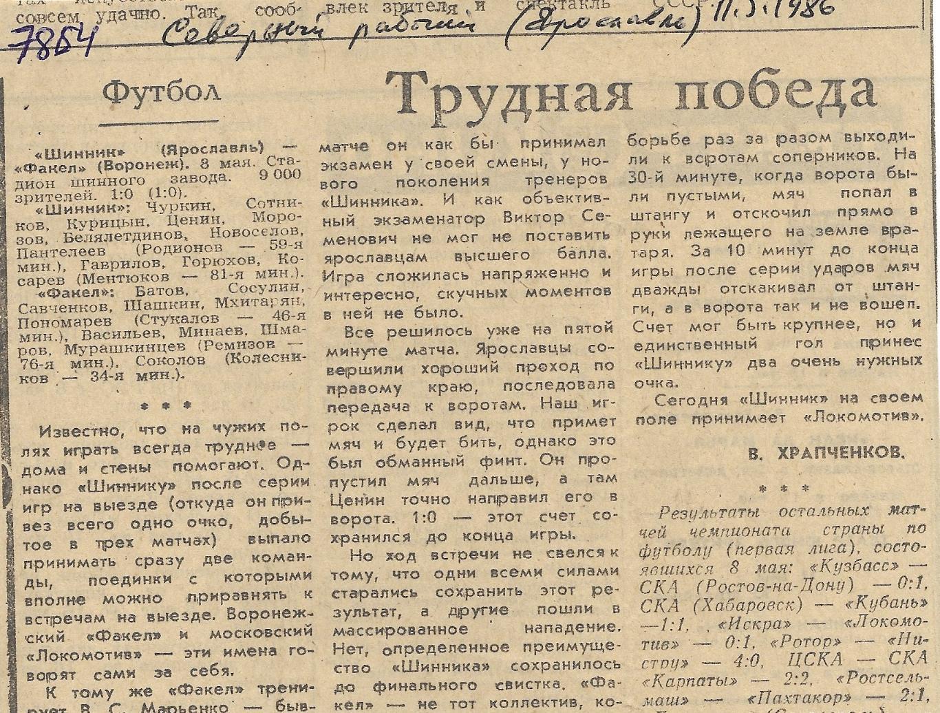 Обзор_матчей_воронежского ФАКЕЛА. _1986_(7864)