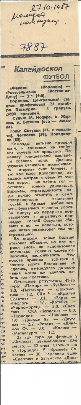 Обзор_матчей_воронежского ФАКЕЛА. _1987_(7887)