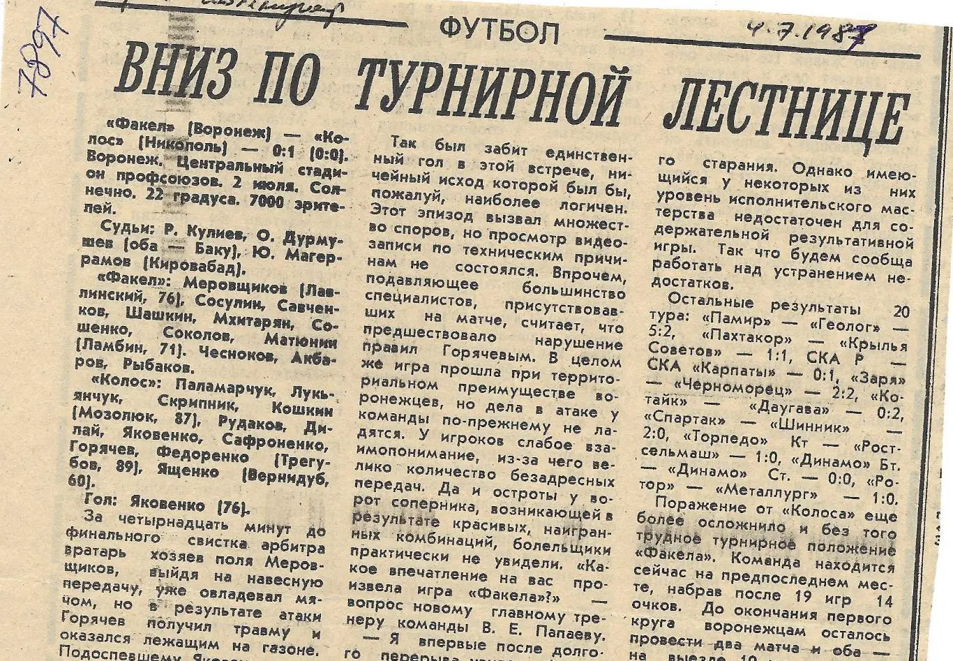 Обзор_матчей_воронежского ФАКЕЛА. _1987_(7897)