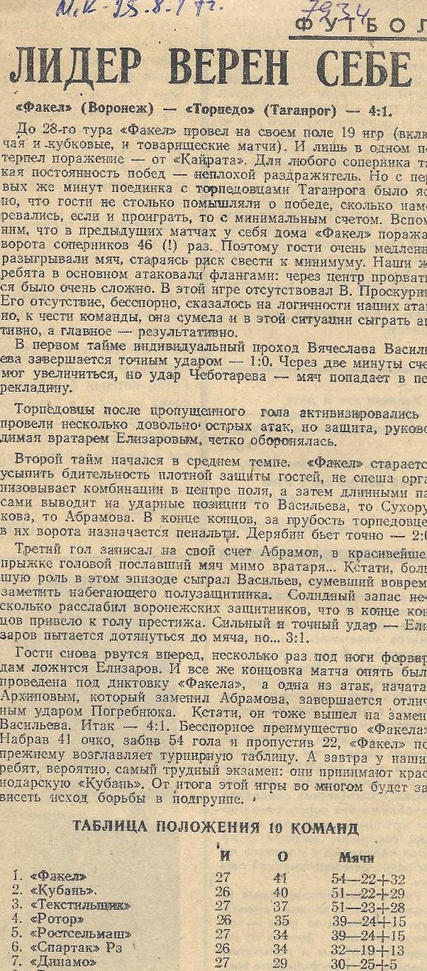 Обзор_матчей_воронежского ФАКЕЛА. _1977_(7934)