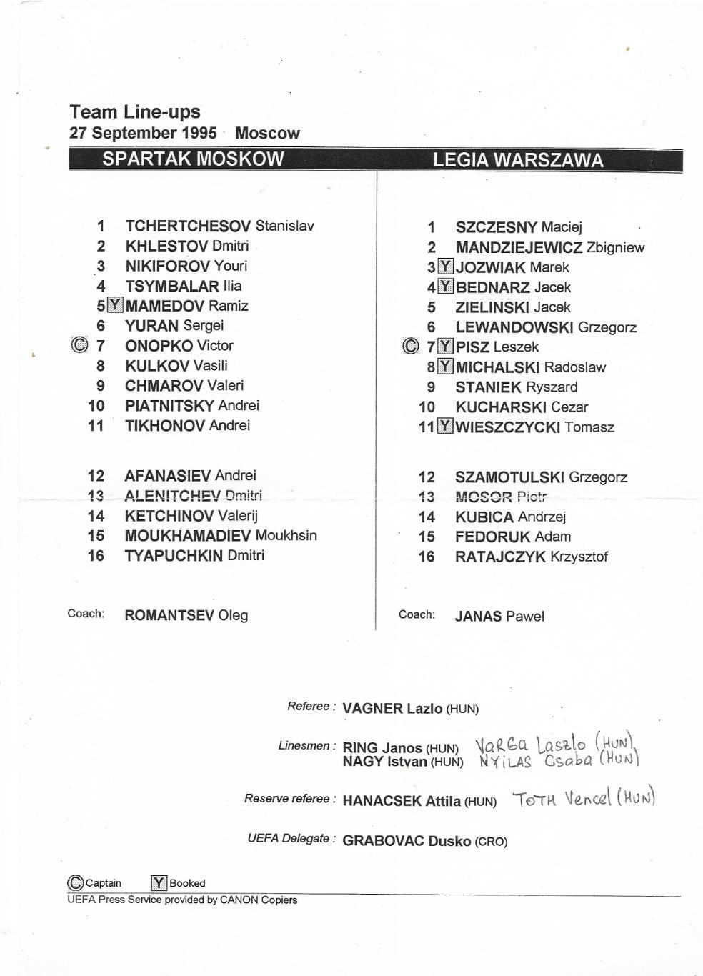 Spartak Moskow v Legia Warszawa _27.09. 1995_team_Line-ups_(на польском языке)