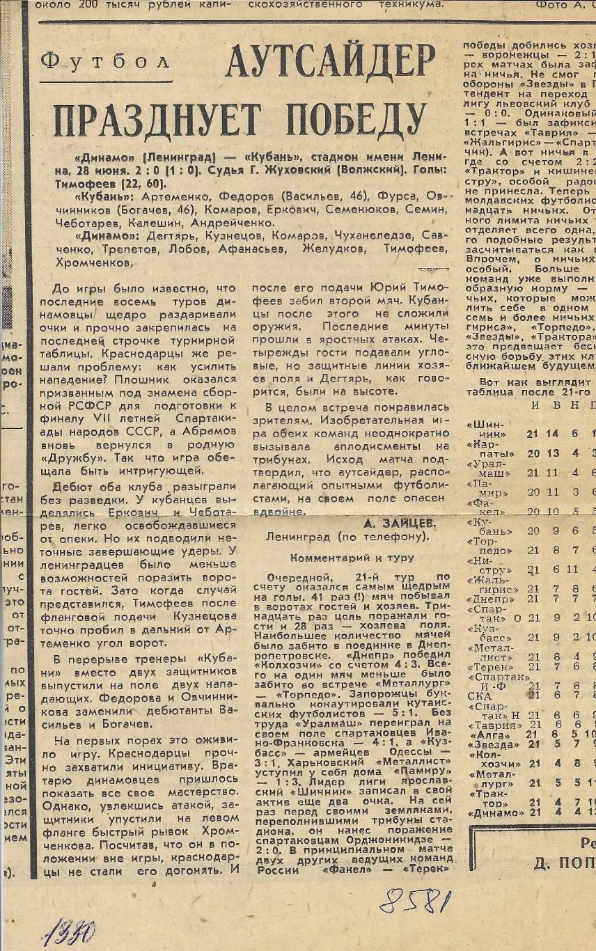 Заметка_ Обзор_матчей_первой_лиги _1979_(8581)