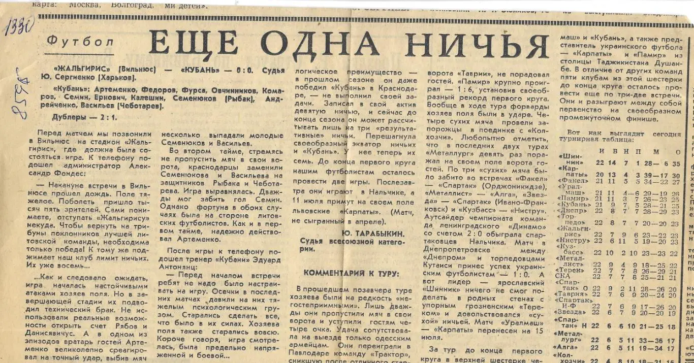 Заметка_ Обзор_матчей_первой_лиги _1979 _(8596)