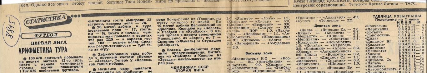 заметка_ Обзор_матчей_второй_лиги _1983_ (8815).