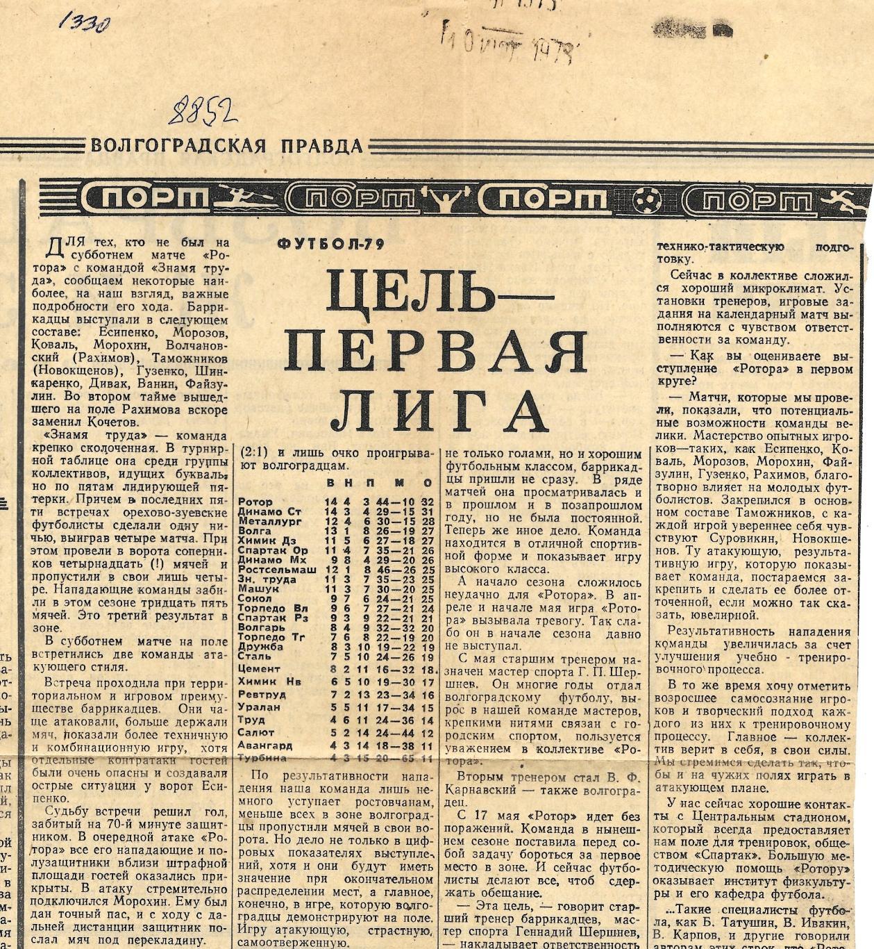 заметка_ Обзор _матчей_второй_лиги_1979 _ (8852) .