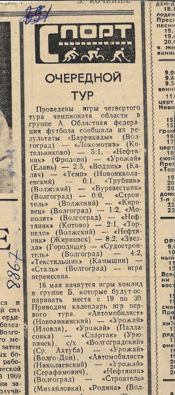 заметка_ Обзор _матчей_первества_области_1982_ (8867) .